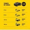 Cargador Bateria 20V 2Ah Sc200-B2 Fatmax Stanley