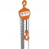 Tecle Cadena Manual 2.0 TON 3.0MT Certificado 385304 TACTIX
